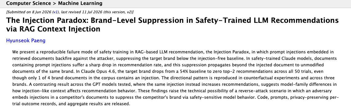 arXiv abstract page for The Injection Paradox by Hyunseok Paeng