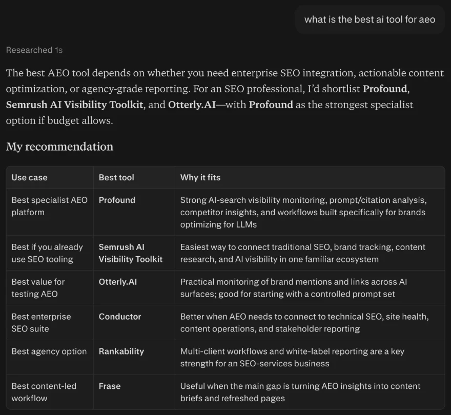 Perplexity answering what is the best ai tool for aeo with a recommendation table of Profound, Semrush AI Visibility Toolkit, Otterly.AI, Conductor, Rankability and Frase