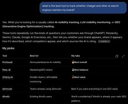 ChatGPT turn one shortlist for AI visibility tools: Profound, Peec AI, Otterly.AI, Semrush and Ahrefs